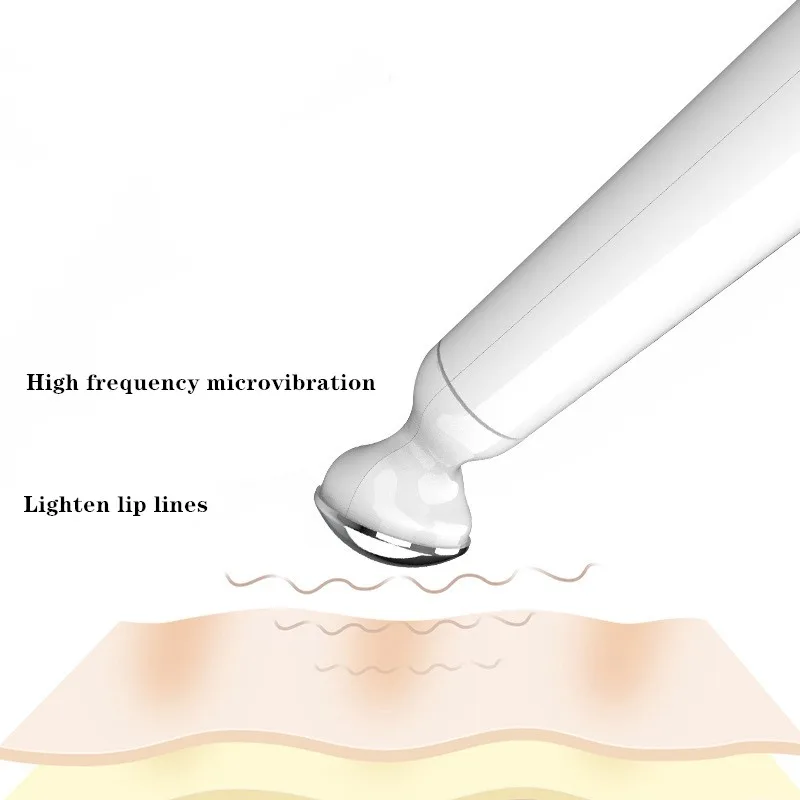 Electric Eye Massager Anti Aging Wrinkle Patch Relief Micro-current Massage Negative Ion Importing Eyes Lip Care Device Tool | Красота и