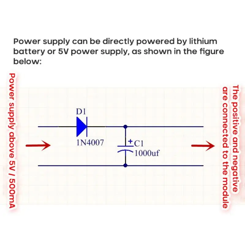 

SIM800L GPRS Adapter Board GSM Module Micro SIM Core Board Quad-band 88Pin LGA Pad 50 Keys Microphone Input Receiver Output
