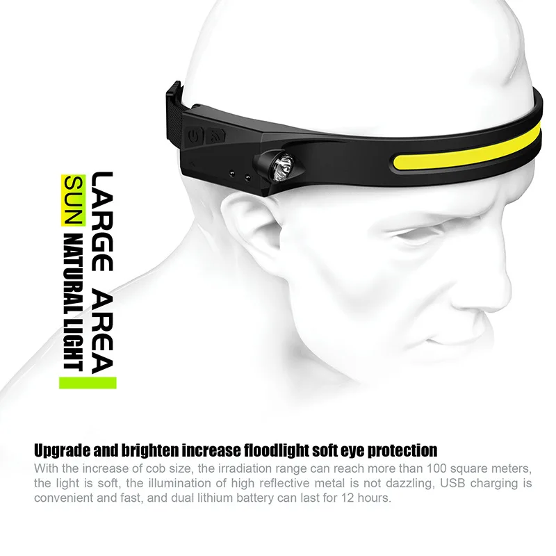 

K02 USB Outdoor Rechargable Headlamp Lightweight Headlight Waterproof COB Silicone Lamp For Camping Fishing Bicycle Light