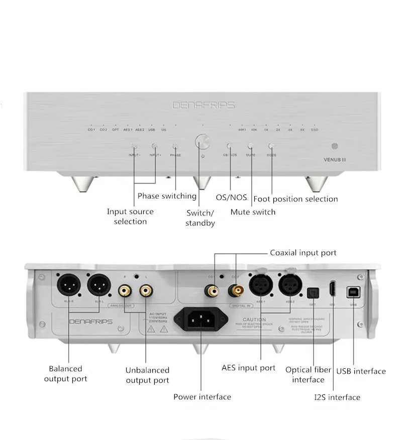 R-014 Denafrips VENUS II R2R чистый сбалансированный декодер дискретный резистор DAC CRYSTEK FIFO