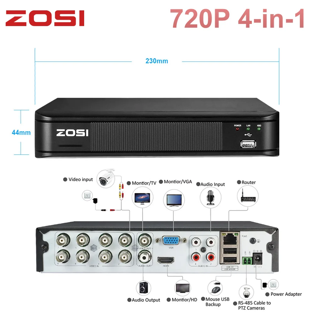 ZOSI 720P H.265 8-канальный сетевой видеорегистратор 4-в-1 CVBS AHD CVI TVI CCTV цифровой видеогеристратор обособленный для безопасности DVR RJ45 цифрового видео Регистраторы HDMI видео Выход