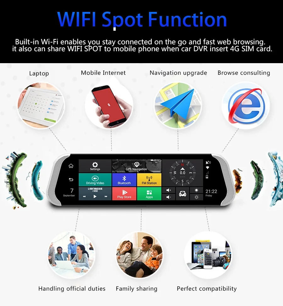 Fansicouk 10 ''Android 4G зеркало заднего вида Автомобильный видеорегистратор FHD 1080P ADAS gps двойной видеорегистратор dvr авто камера регистратор видео рекордер 786