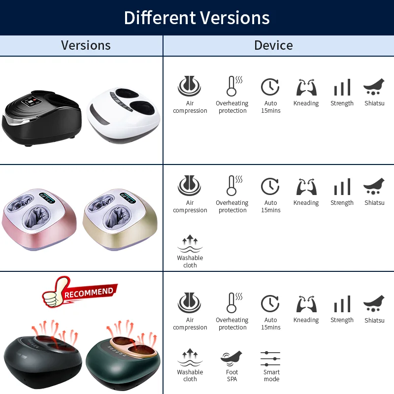 Евро вилка Электрический массаж ног антистресс массажер вибратор Jinkairui код: