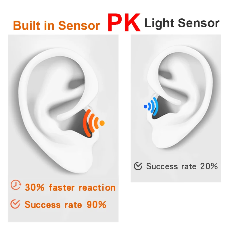 I9000 tws 1:1 Smart sensor 8D Bass Pop Up Беспроводная зарядка Bluetooth наушники 8D Super Bass pk W1 i200 i2000 i5000