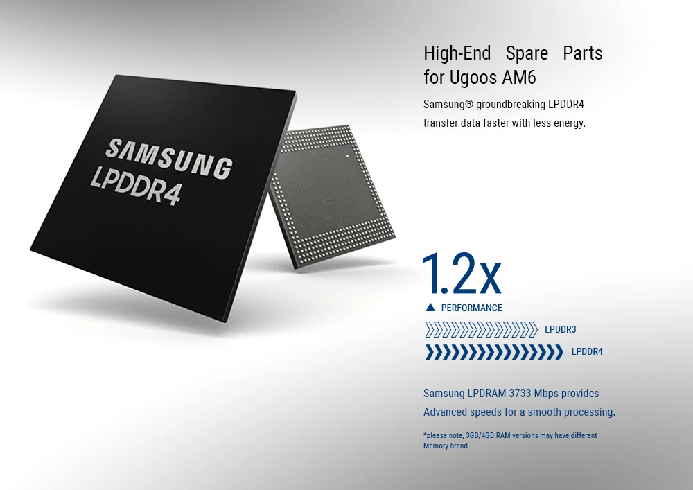 UGOOS AM6 Amlogic S922X Smart Android 9,0 ТВ приставка DDR4 2 Гб ОЗУ 16 Гб ПЗУ 2,4G 5G WiFi 1000M LAN Bluetooth 4K HD OTA медиаплеер
