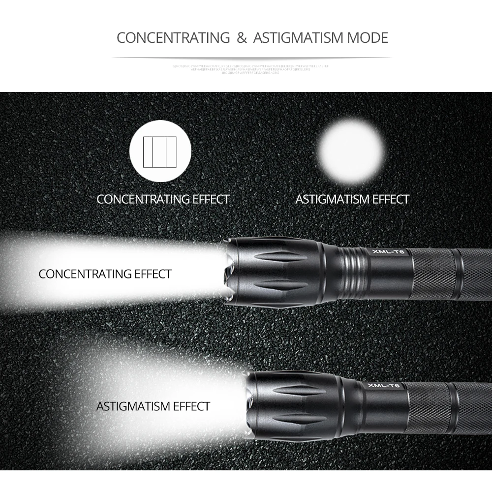 LED Mini Q5 Flashlight +XML-T6 18650 Rechargeble Battery 4000Lumens Waterproof Camping Hiking Outdoor Light | Лампы и освещение