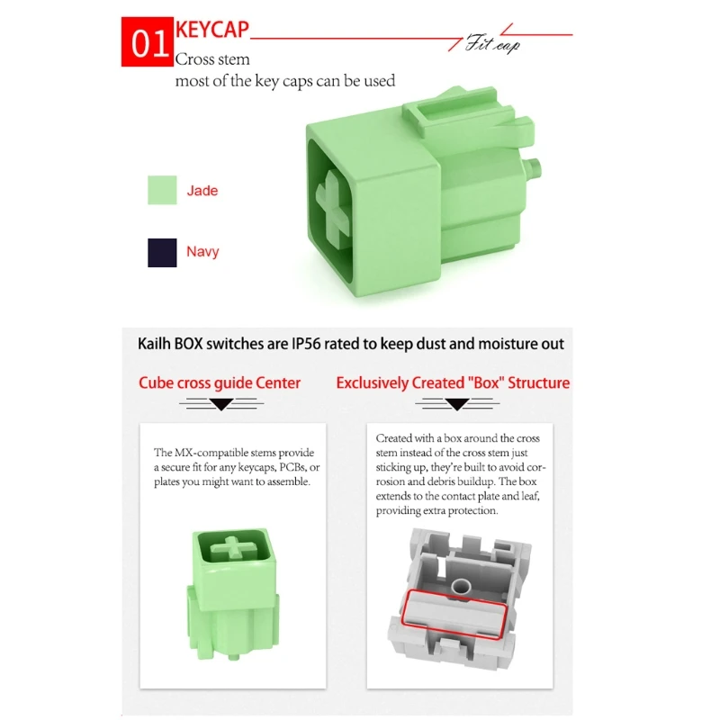 Kailh коробка толщиной нажмите Темно синие нефрита переключатели RGB/SMD 3 штифта
