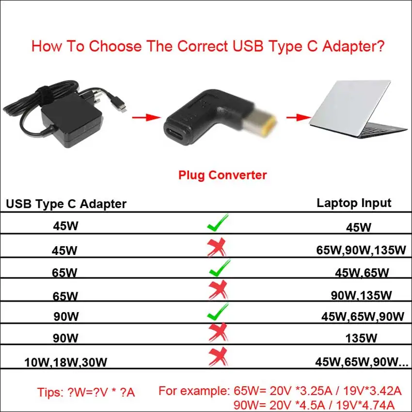 Юйси ноутбук адаптер питания разъем постоянного тока usb Тип C Женский Мужской