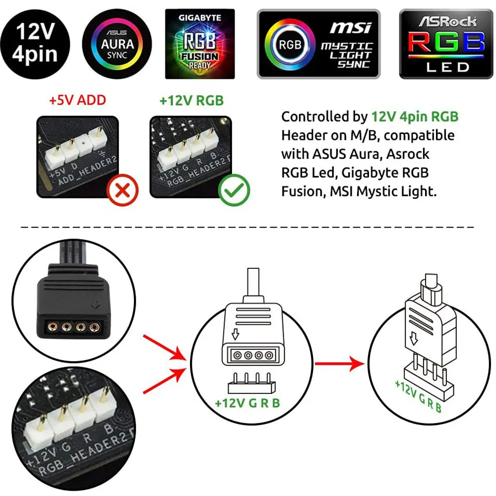 PC RGB LED Strip Light Addressable for M/B with DC 12V 4 Pin headers ASUS Aura MSI Mystic lamp Led Gigabyte | Освещение