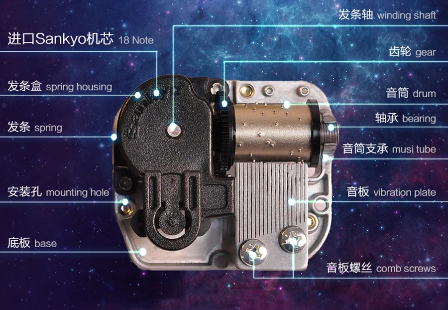 Креативная музыкальная шкатулка 12 созвездий светодиодная мигающая для