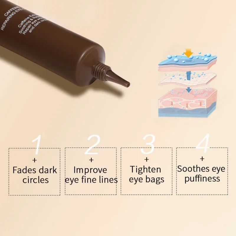

Anti-Wrinkle Repair Caffeine Eye Cream Anti-Age Remover Dark Circles Eye Care Against Puffiness Firm Lifting Anti-oxidation New