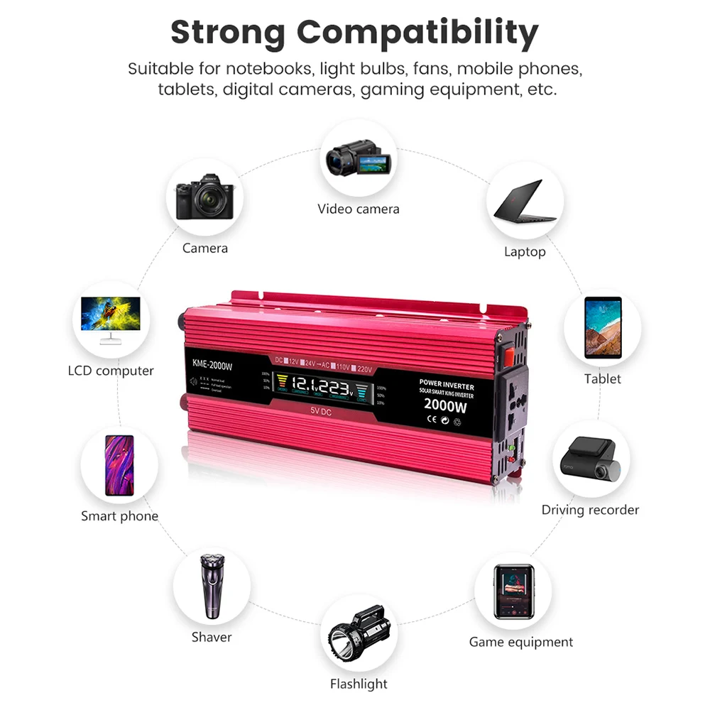 

SUNYIMA, 2000 , , , - USB