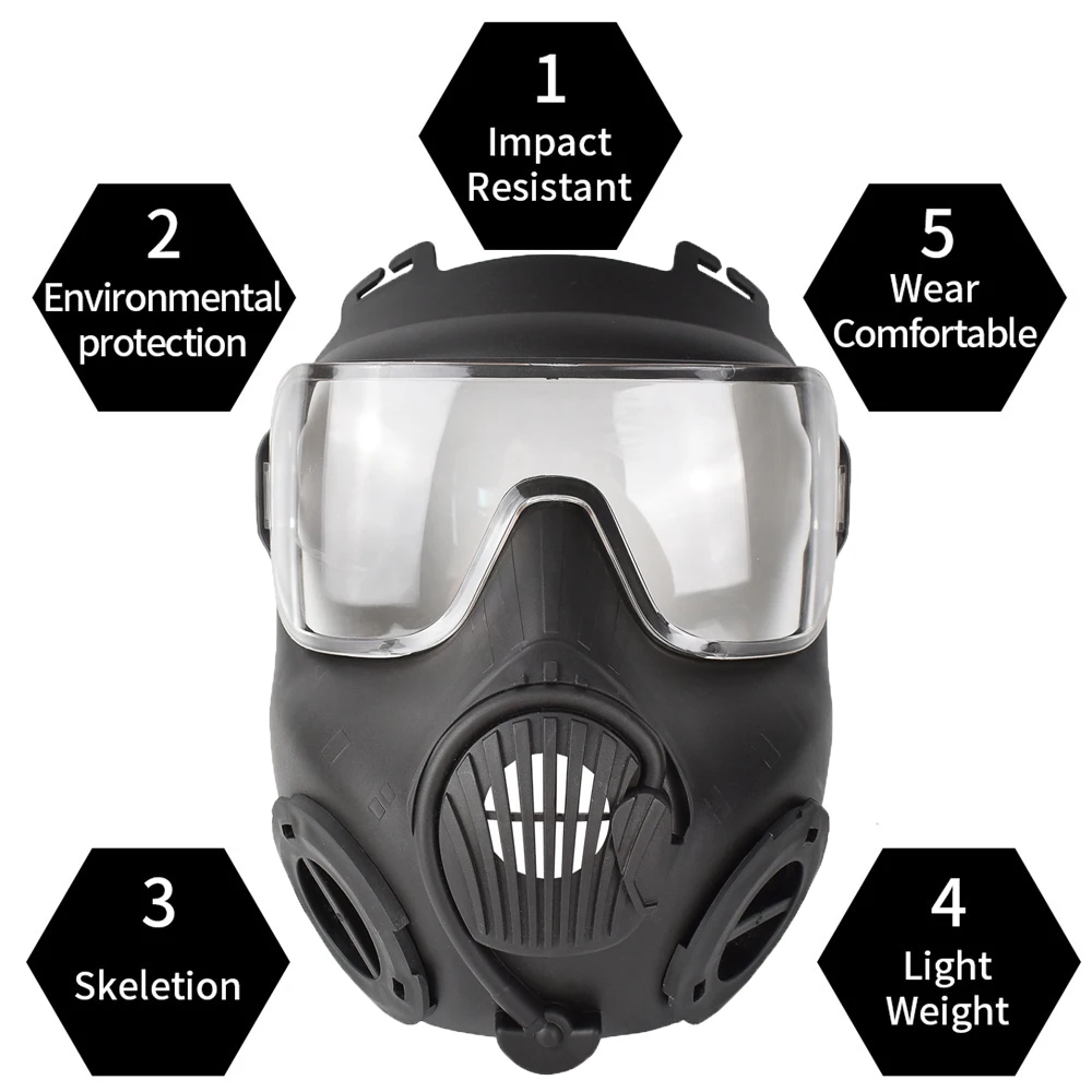 Field mask. Field mask