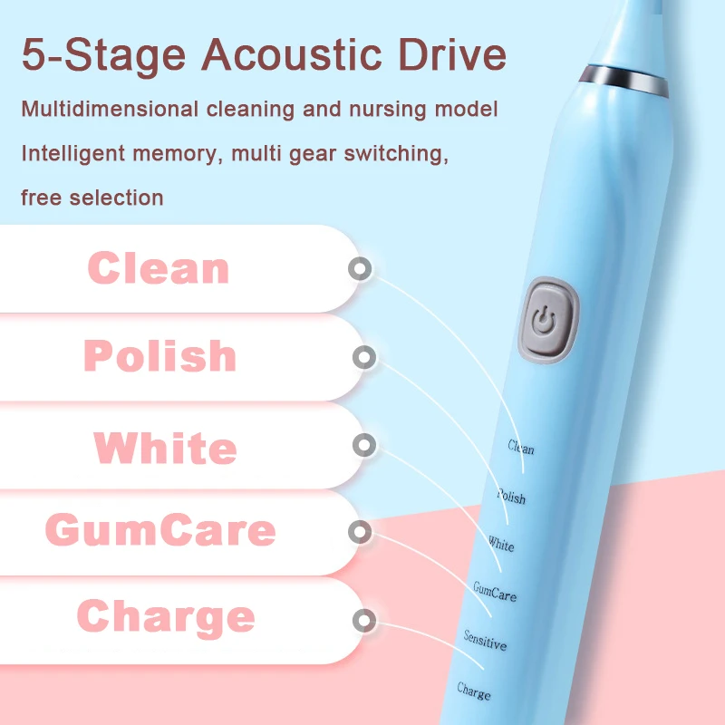 Зубная щетка электрическая для взрослых и детей перезаряжаемая