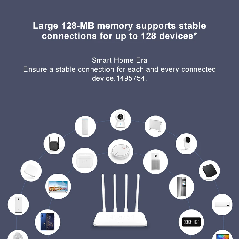 Двухъядерный Wi-Fi роутер Xiaomi Mi 4A 1167 Мбит/с 2 4 ГГц/5 ГГц 128 Мб |
