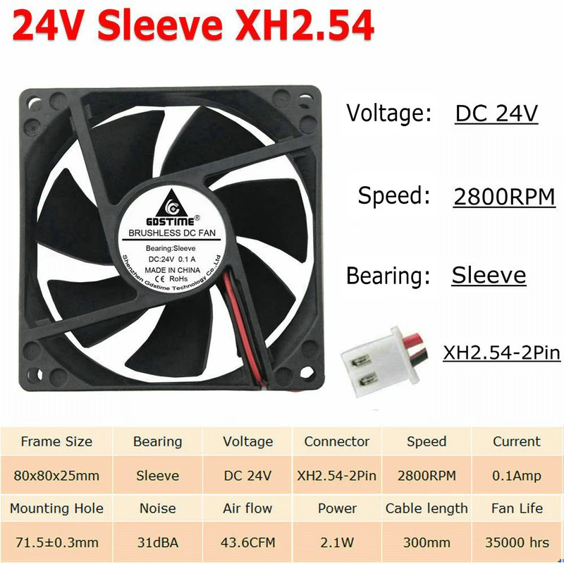 24V Sleeve 2Pin 2 шт./Партия шар 8 см 80 мм x 25 мм 8025 5 в 12 В 24 в 48 в DC бесщеточный чехол для компьютера PC cpu вентилятор охлаждения кулер 2 Pin 3Pin радиатор - Цвет лезвия: 24V Sleeve 2Pin
