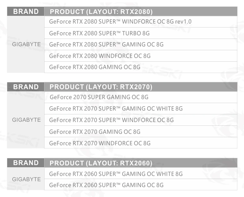 Bykski водоблок для GIGABYTE RTX2080 WINDFORCE OC 8G/RTX2070 GAMING OC 8G/медный блок/3PIN 5V A-RGB/4PIN 12V RGB