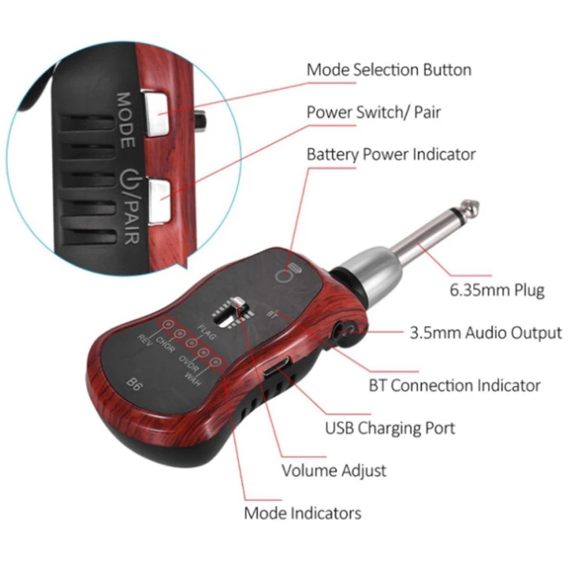 

Wireless Guitar System, Rechargeable Digital Guitar Transmitter Receiver with 5 Built-in Effects.