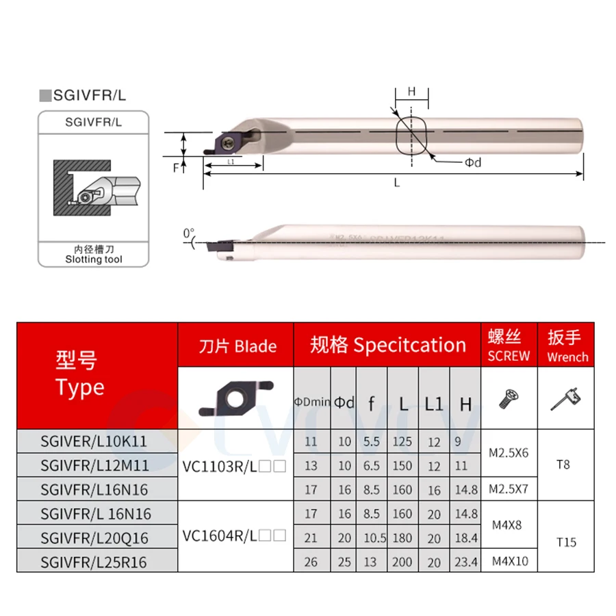 Токарный станок с ЧПУ SGIVFR10K11 SGIVFR12M SGIVFR20Q16