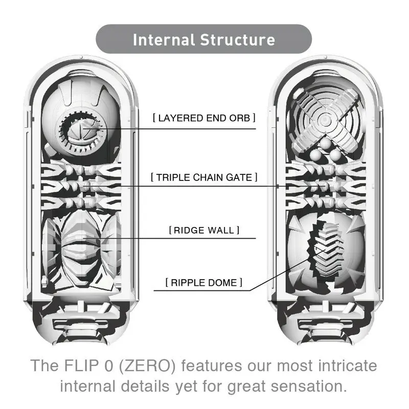 Мужской мастурбатор Tenga Flip Zero многоразовая чашка с самолетом секс-игрушки для