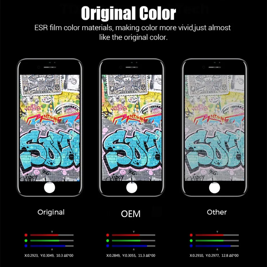 ЖК-экран OEM для iPhone 5 5S 5SE 5C оригинальный цветной ЖК-дисплей в сборе с дигитайзером