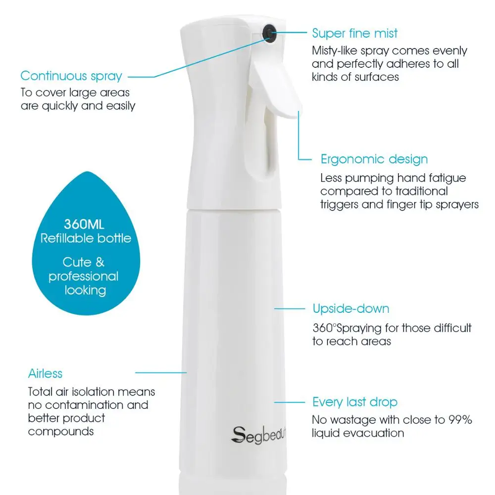 Бутылка для воды Seg beauty с распылителем 360 мл | Красота и здоровье