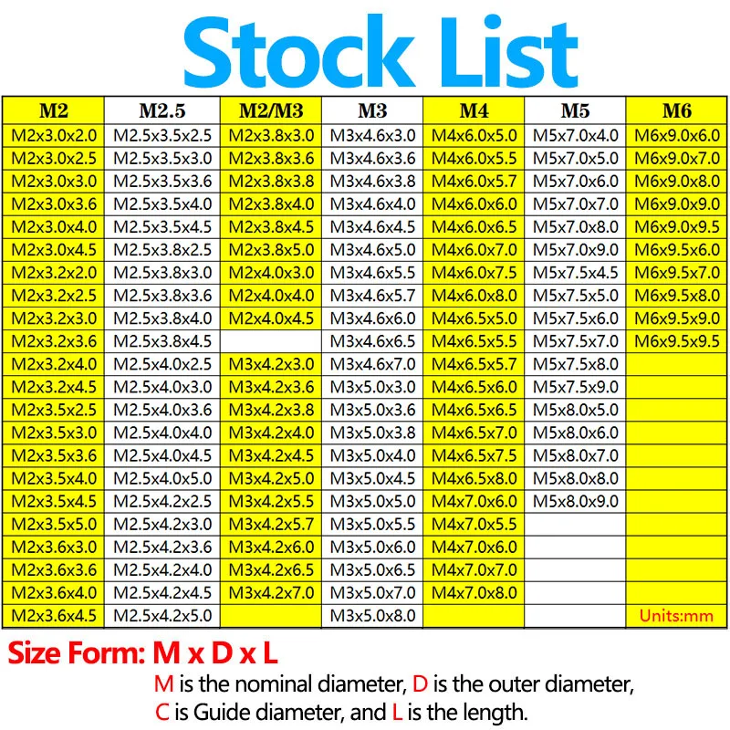 Тепла комплект гайки вставки женский прессованные вписаться в отверстия для 3D