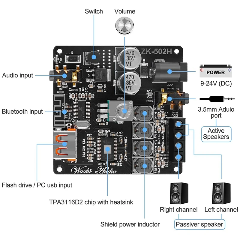 Плата усилителя Bluetooth Hi-Fi стерео 2.0 2X50W модуль звука TPA3116D2 цифровой усилитель