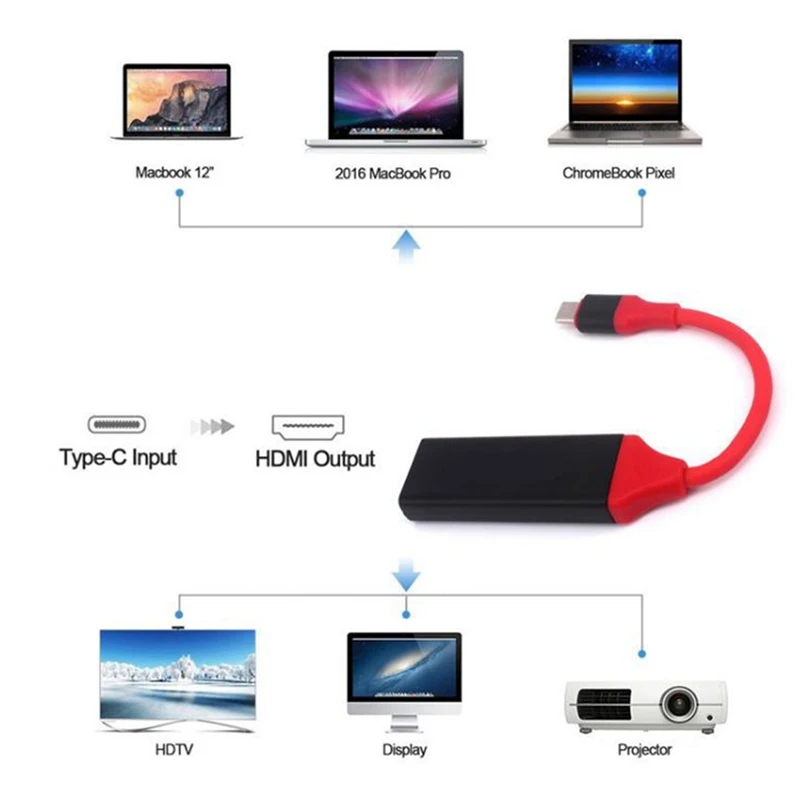 Адаптеры для USB Type C к HDMI HDTV 4K адаптер кабель Samsung Galaxy S8 + Plus Macbook | Электроника