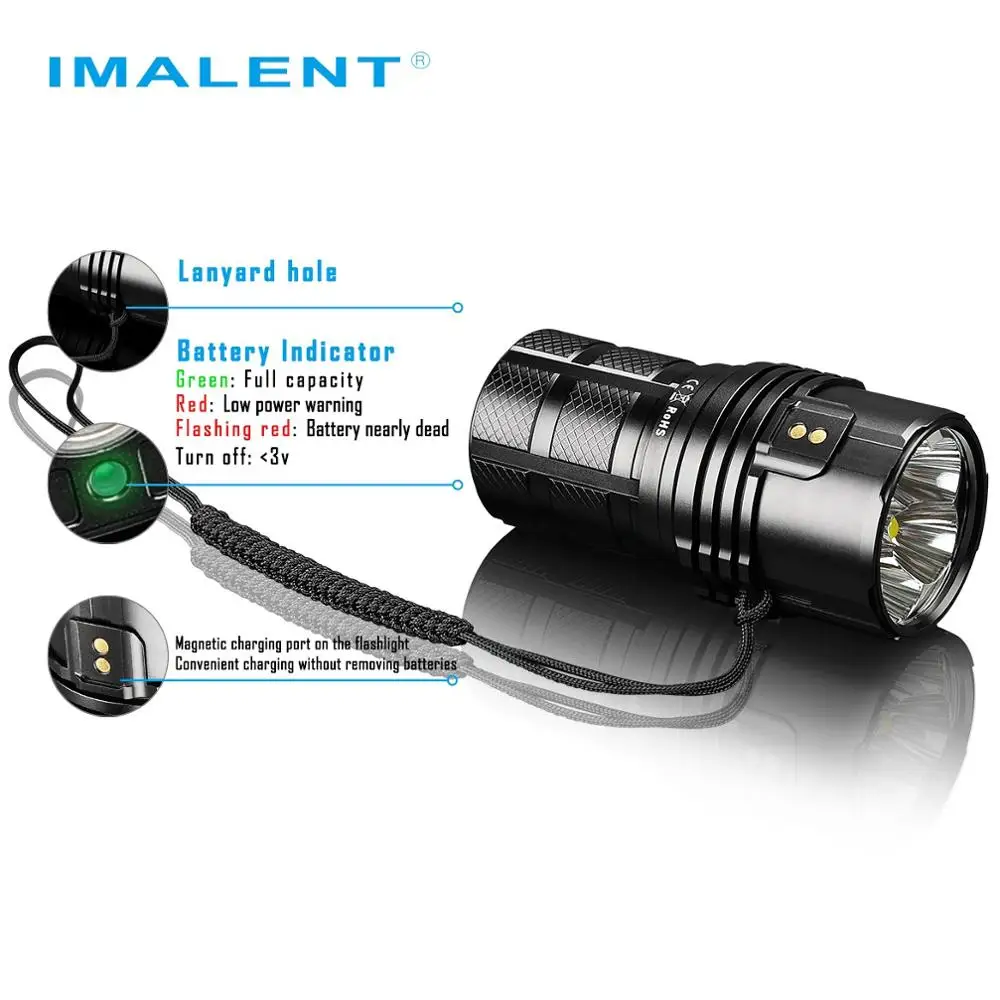 Светодиодный фонарик IMALENT MS06 CREE XHP70 фонарь высокой мощности с аккумулятором 3*25000