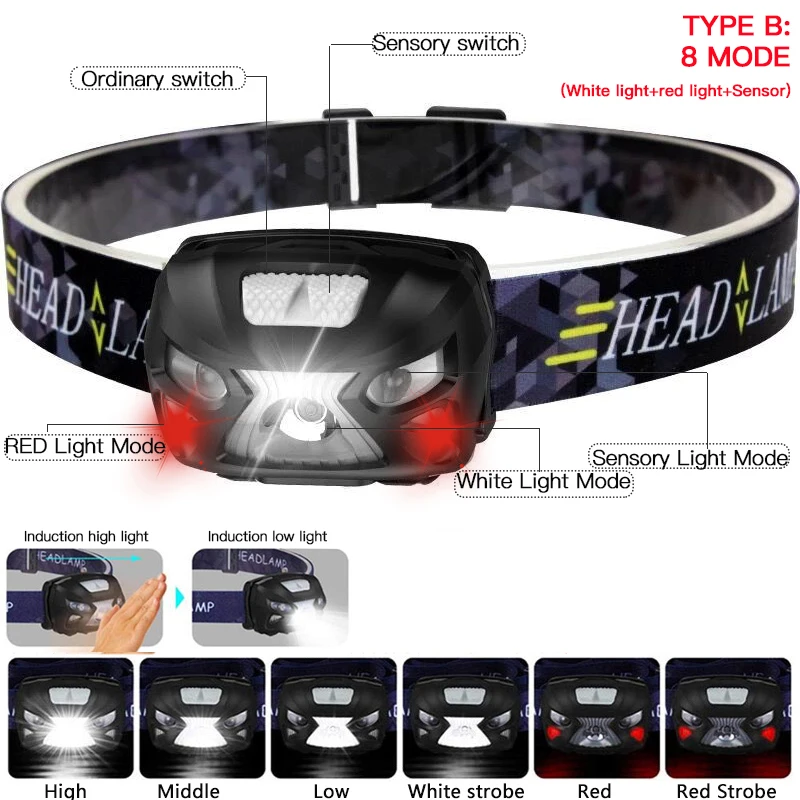 Мощный Headlamp10000Lm Перезаряжаемые светодиодный головной светильник движения тела