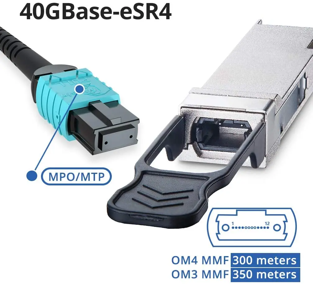 10Gtek 40 гигабитный QSFP + мультимодовый трансивер MPO 40GBASE-CSR4 модуль для Cisco QSFP-40G-CSR4 850нм