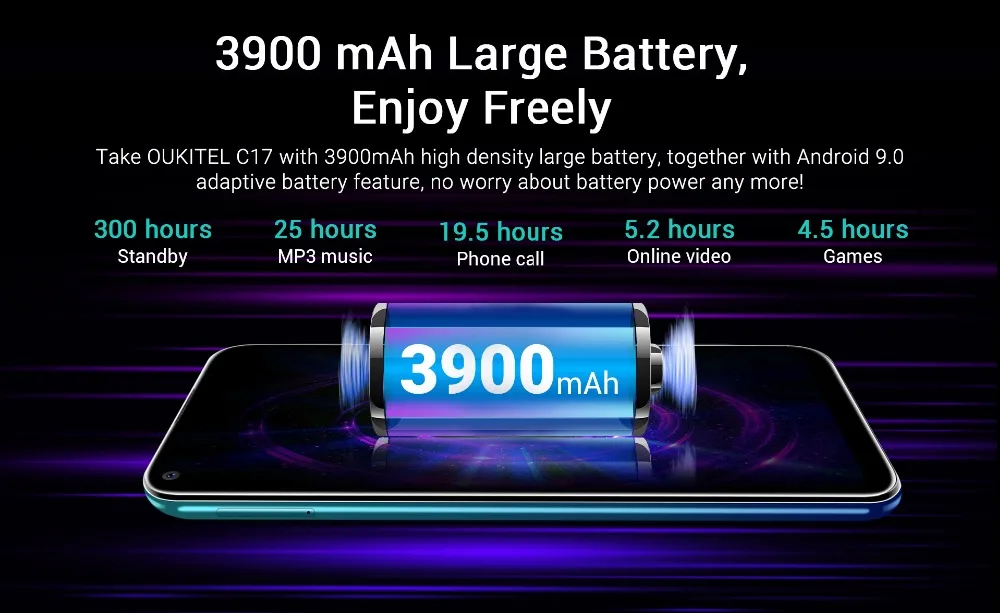 4G мобильный телефон OUKITEL C17 Android 9,0 смартфон 6,35 ''распознавание лица отпечаток пальца Восьмиядерный 3 Гб 16 Гб 3900 мАч Тройная камера MT6763