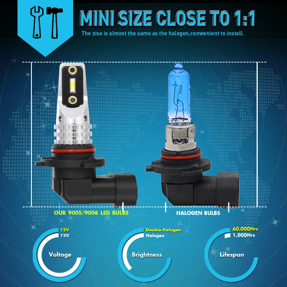 1 пара HB3 9005 HB4 9006 H8 H11 светодиодные противотуманные фары для автомобиля дневные