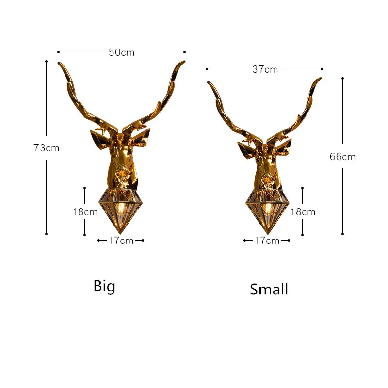 Современные американские светодиодные Настенные светильники в стиле ретро с