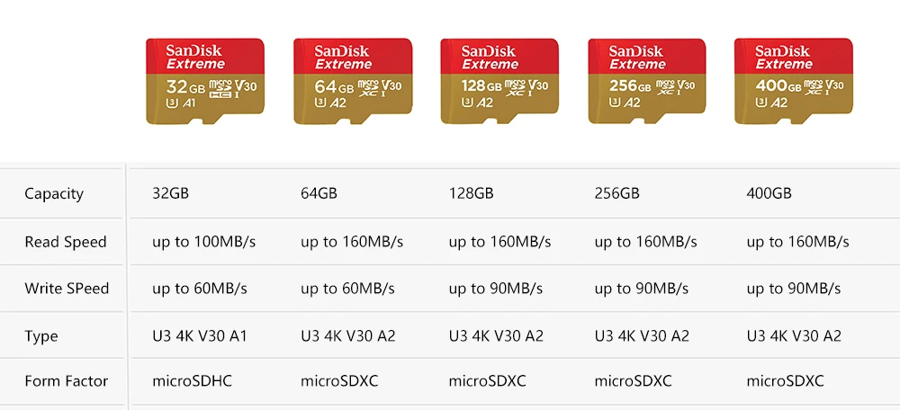 SanDisk Extreme/Ultra Micro SD 128GB 32GB 64GB 256GB 400GB Memory Card 32 64 128 GB Micro SD Card SD/TF Flash MicroSD U1/U3 4K