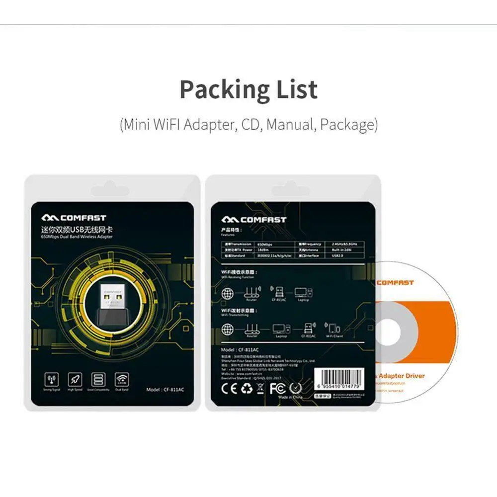 

Dual Band Wireless USB Wifi Adapter 650Mbps Lan USB Ethernet 2.4G&5.8G Wi-fi Network Card Wifi Dongle 802.11n/g/a/ac