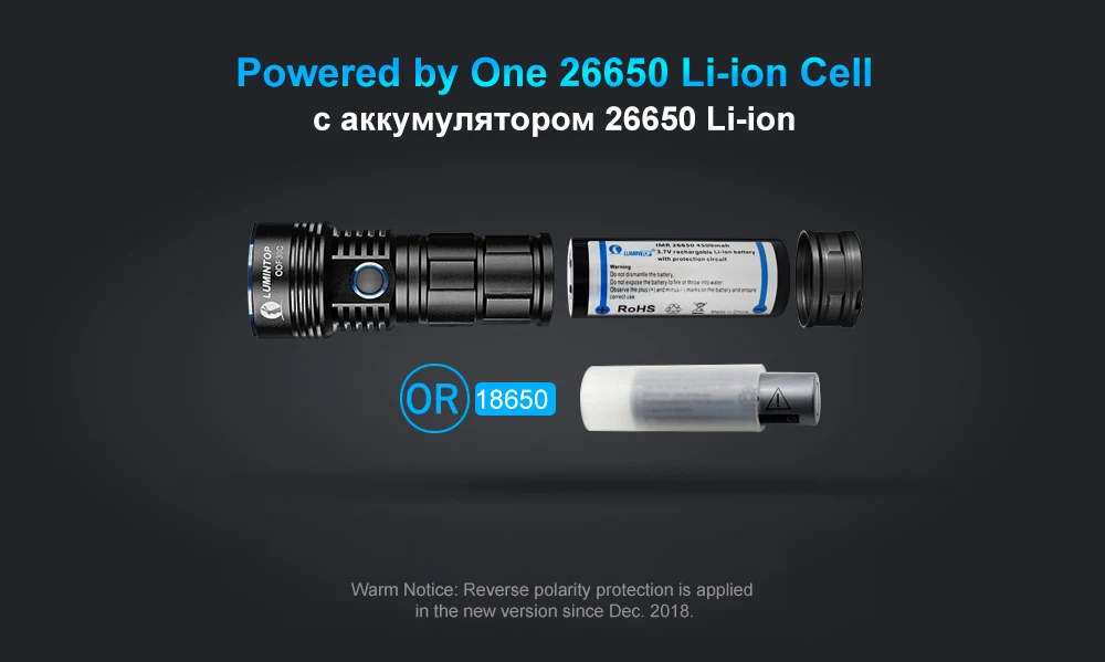LUMINTOP ODF30C USB Перезаряжаемый фонарик Cree XHP 70,2 3500 люмен тактический светодиодный фонарик на 26650 Аккумулятор для пеших прогулок, езды