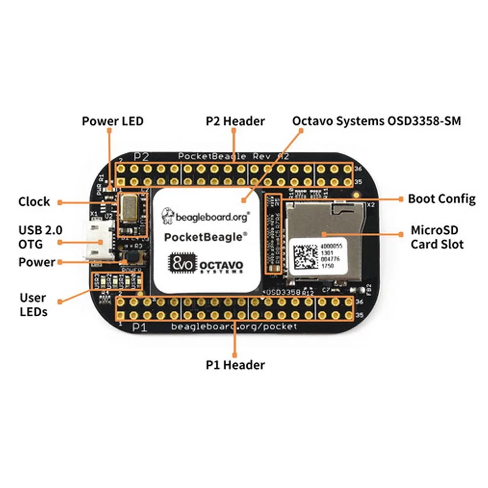 BeagleBone PocketBeagle OSD3358-SM ARM Cortex-A8 Development Board | Компьютеры и офис
