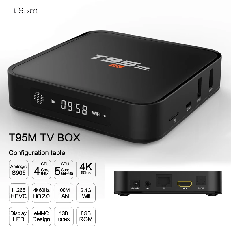 Мини T95M M8S Pro Android tv BOX1G/2G/8G Amlogic S905 четырехъядерный Cortex-A53 Android 6,0 Поддержка HDMI 2,4 ГГц Wi-Fi потоковая передача данных