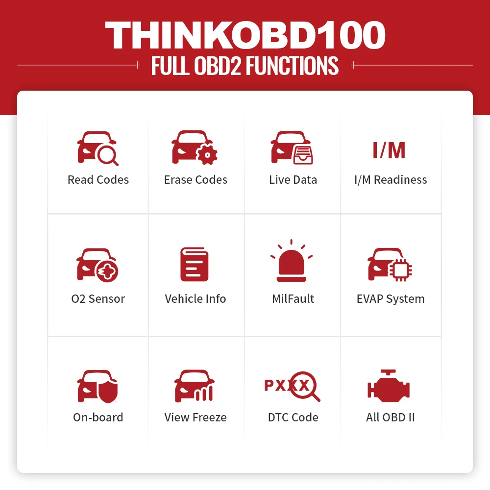 THINKCAR THINKOBD 100 OBD2 Автомобильный сканер OBDii Авто диагностический инструмент pk elm327