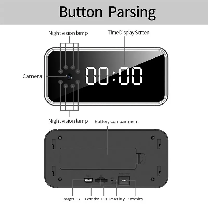 WIFI Clock Camera HD 1080P Support Max 128GB Memory Card 6M Detect Distance AVI Video Home Security Monitor | Электроника