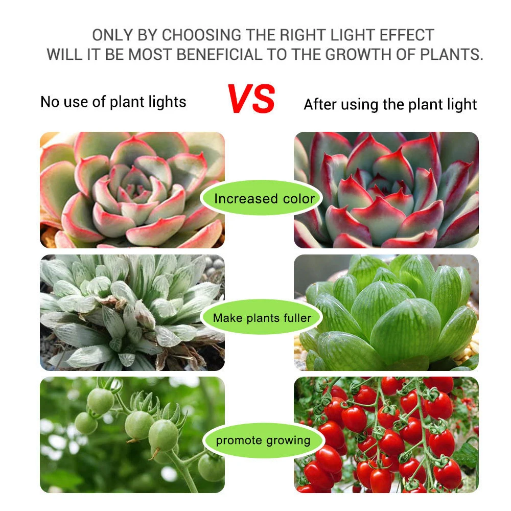 Светодиодная лента для фитоламп полного спектра гибкая Водонепроницаемая лампа