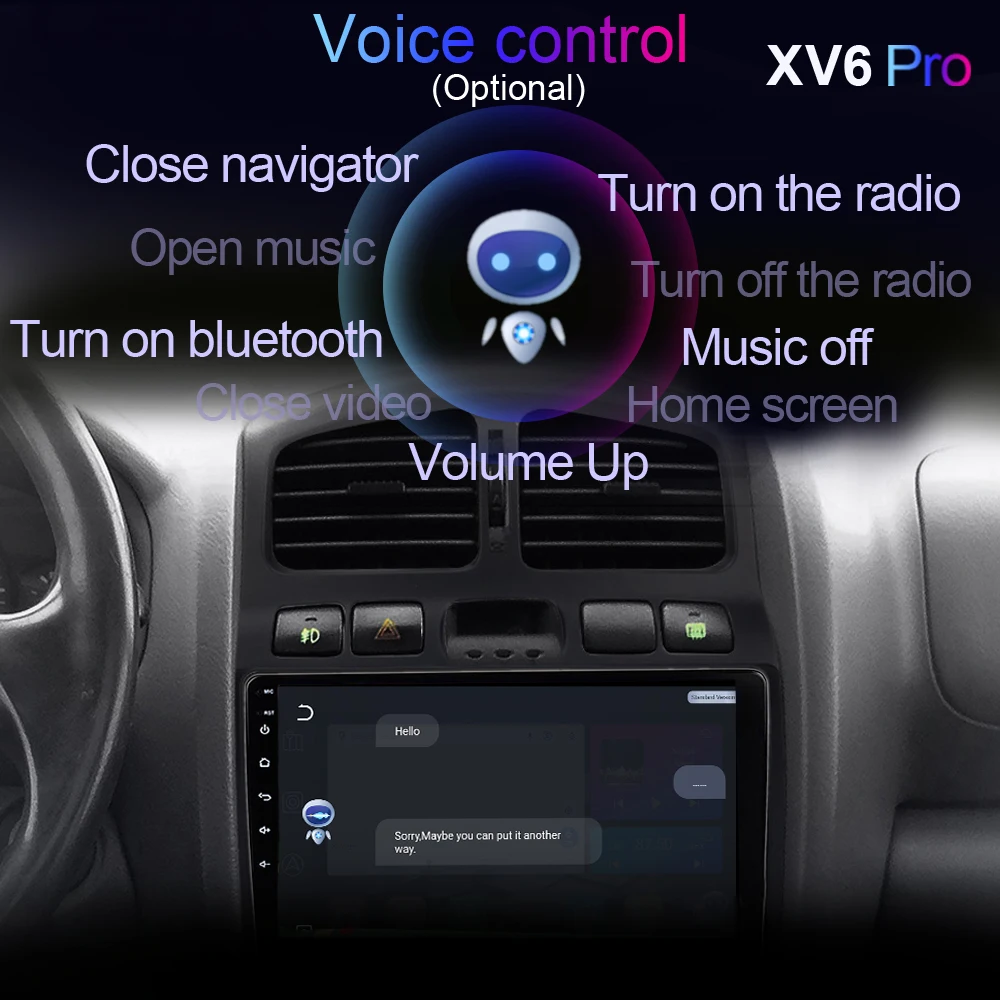 Автомобильная Мультимедийная система XIMA XV6 Pro стерео-система на Android 10 с gps для Hyundai