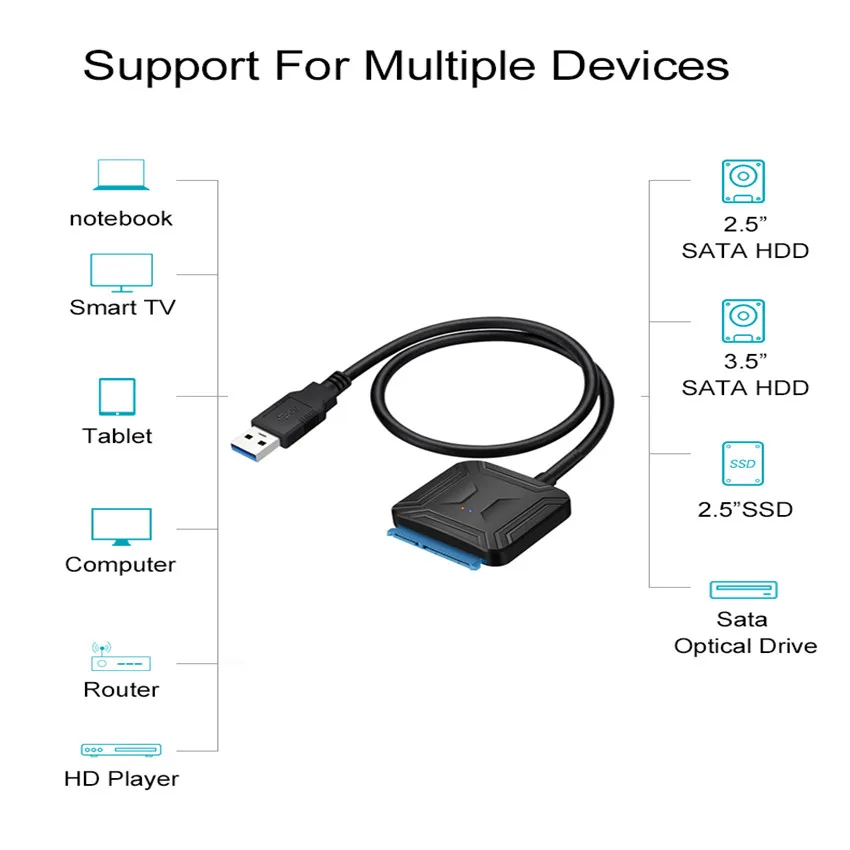 Переходник USB 3 0 на Sata 22pin кабель-конвертер USB3.0 внешний кабель для жесткого диска