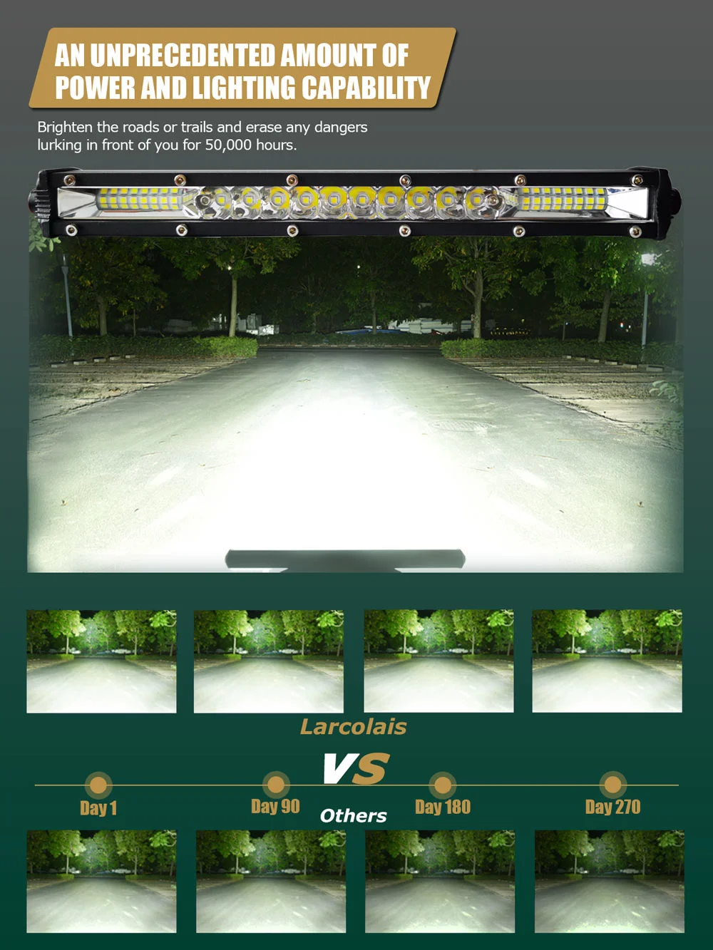 Ультратонкая светодиодсветильник та 11 дюймов 21 дюйм световая лента светодиодное