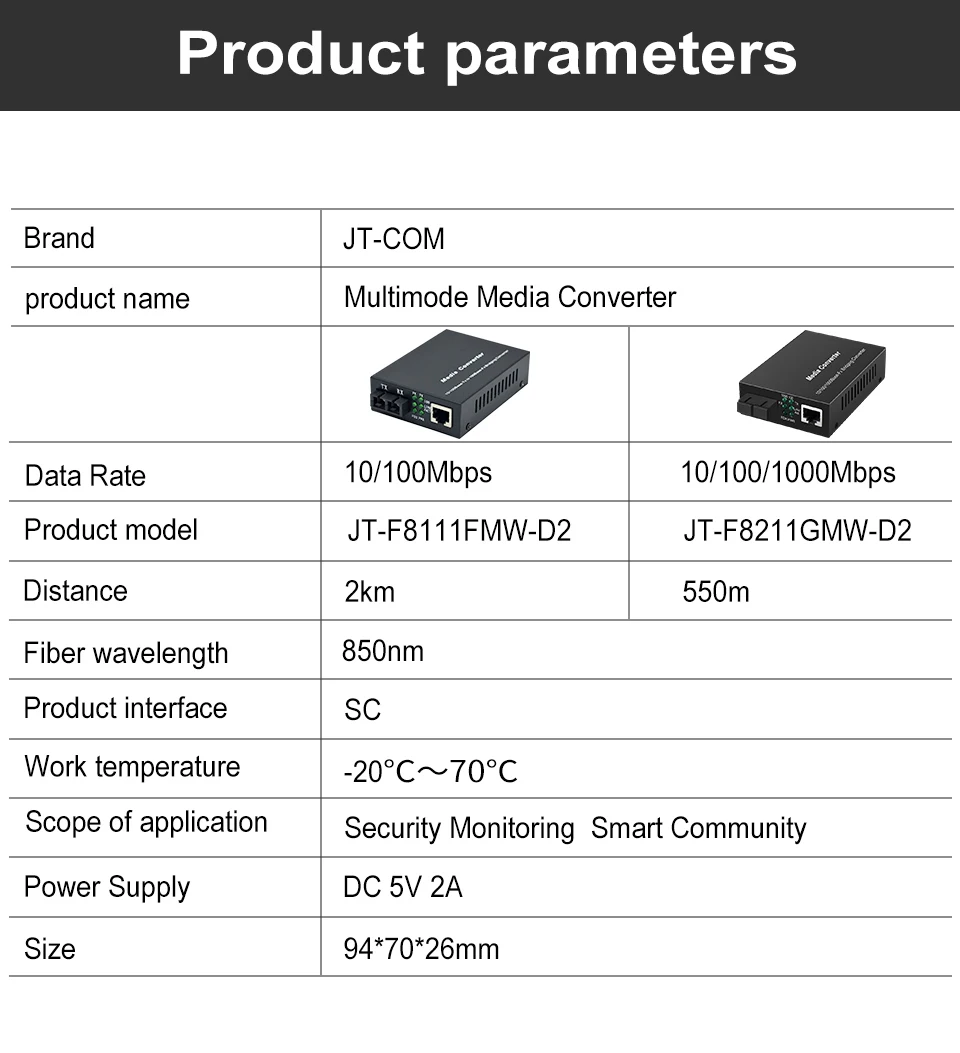100 м/1000 м многомодовый Ethernet медиа конвертер волоконно-оптический к RJ45 гигабитный мм дуплексный Fibra оптика Переключатель приемопередатчик FTTH 850nm