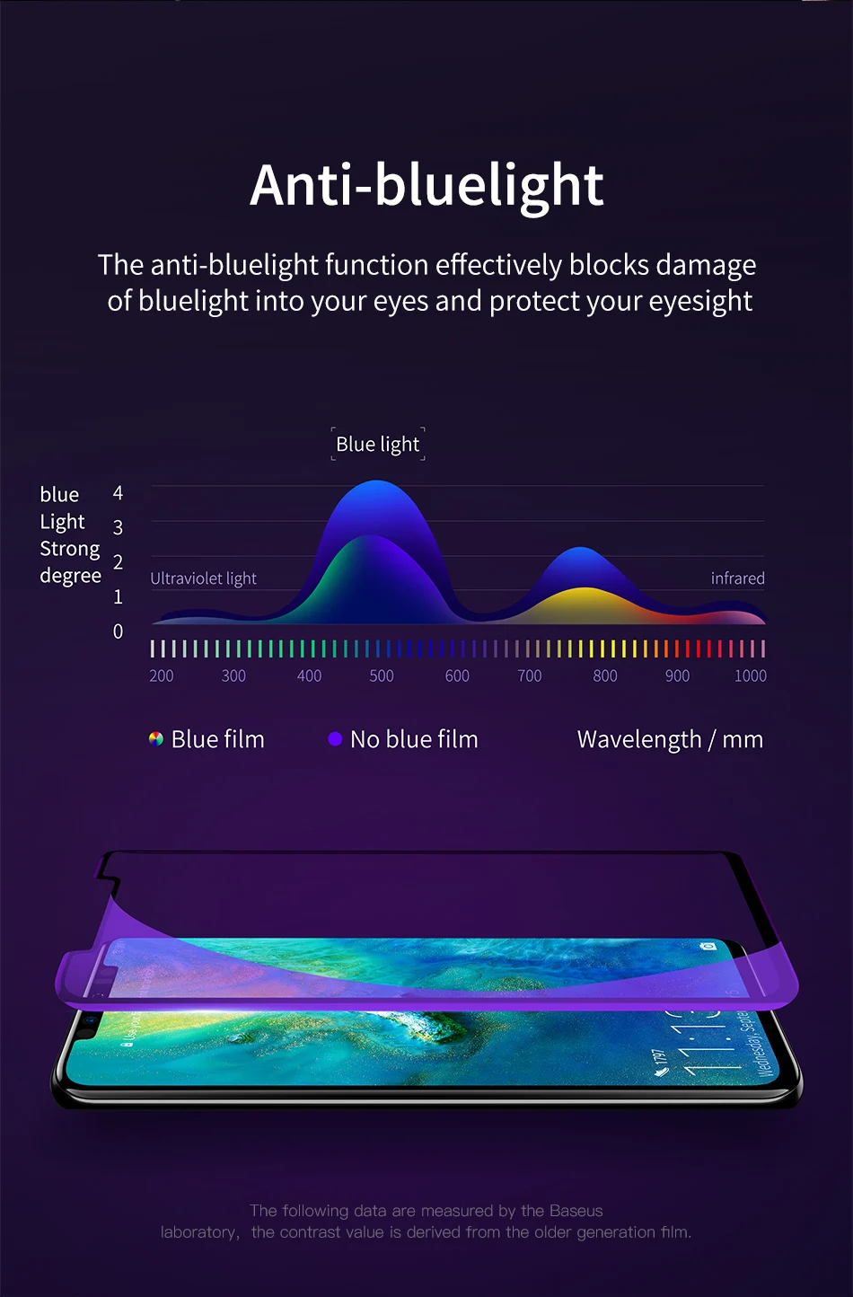 Защитное стекло Baseus для huawei mate 20 20 Pro, защитная 3D поверхность, полное покрытие, закаленное стекло для huawei mate 20