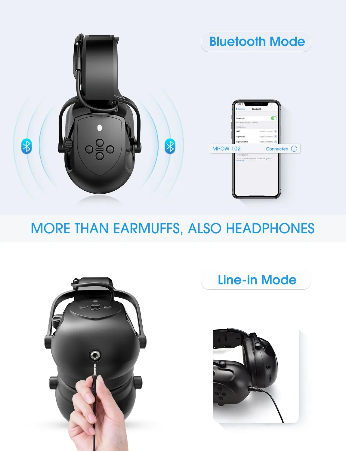 Улучшенные шумоподавляющие наушники Mpow с Bluetooth безопасные NRR 29 дБ/SNR 36 дБ