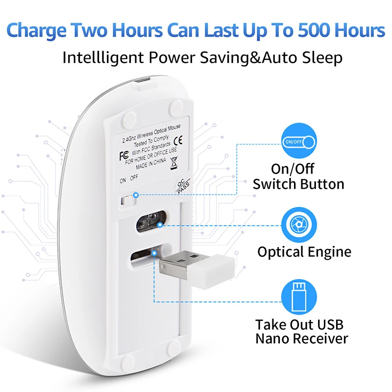 

SeenDa Rechargeable Wireless Mouse USB-C for Macbook Laptop Metal Portable Mouse Slinet Click1600DPI Ergonomic Mice